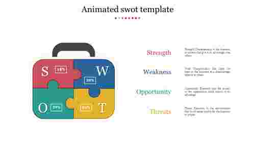 swot template-Style 1